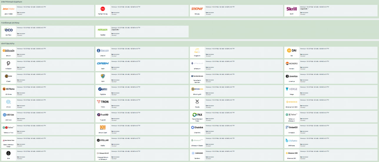 Таблица с доступными методами платежей для вывода средств с Мелбет в светло зеленых тонах