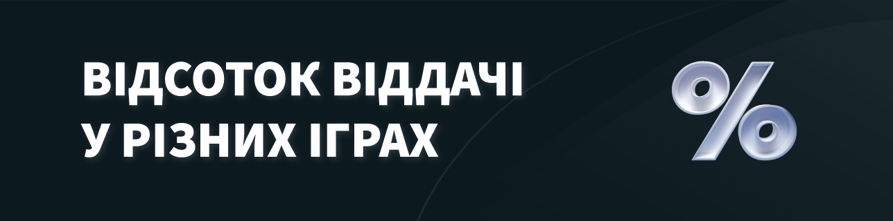 Текст: Відсоток Віддачі у Різних Іграх