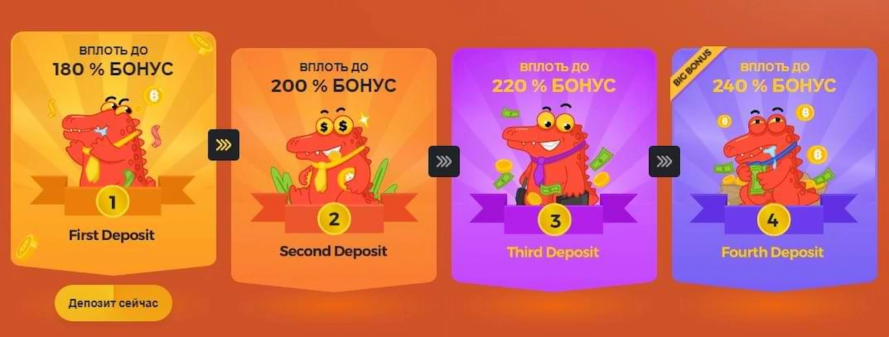 Приветственный бонус BC Game casino